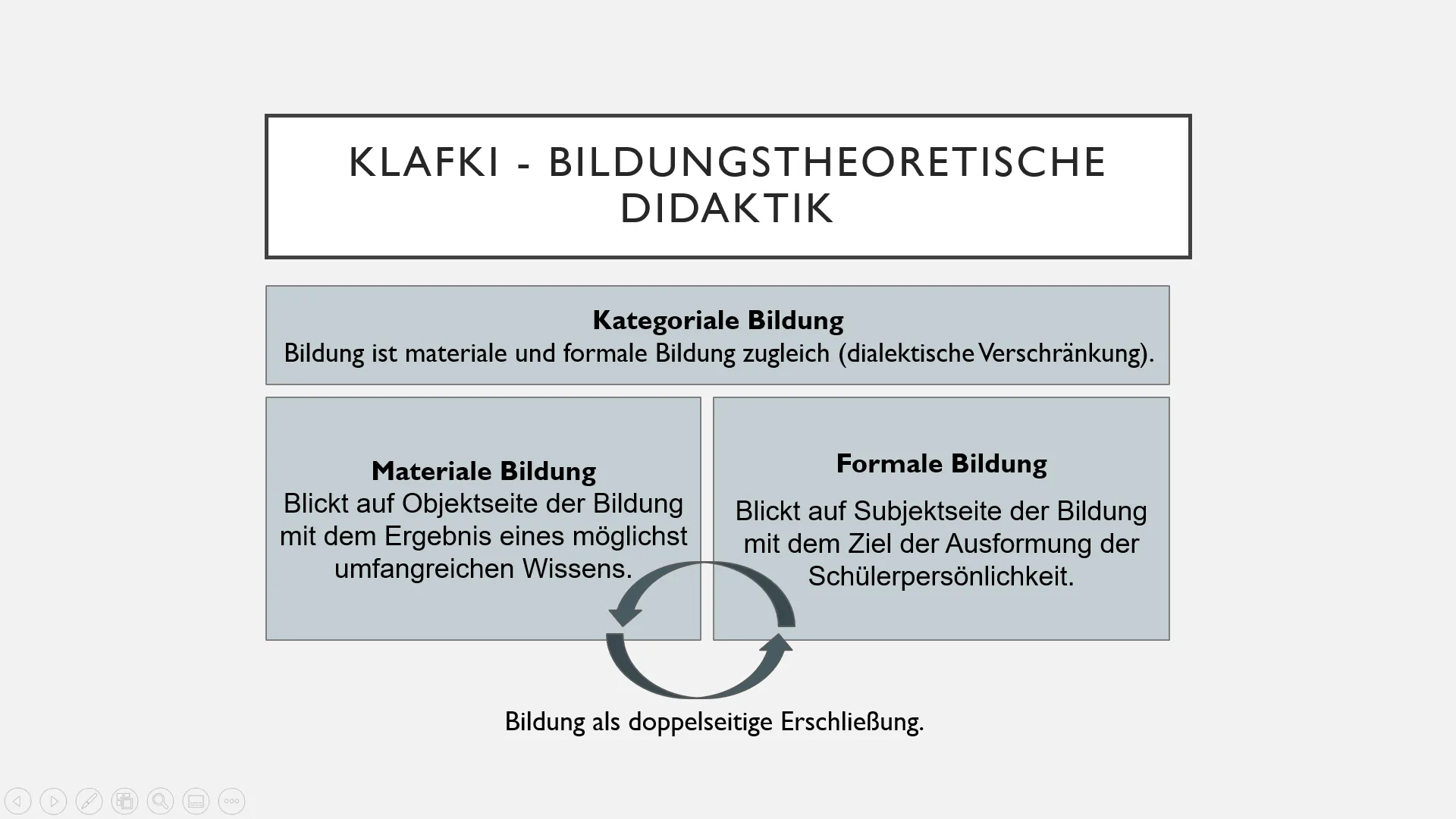 Schematische Darstellung der Kategorialen Bildung nach Klafki mit Fokus auf materiale und formale Bildung