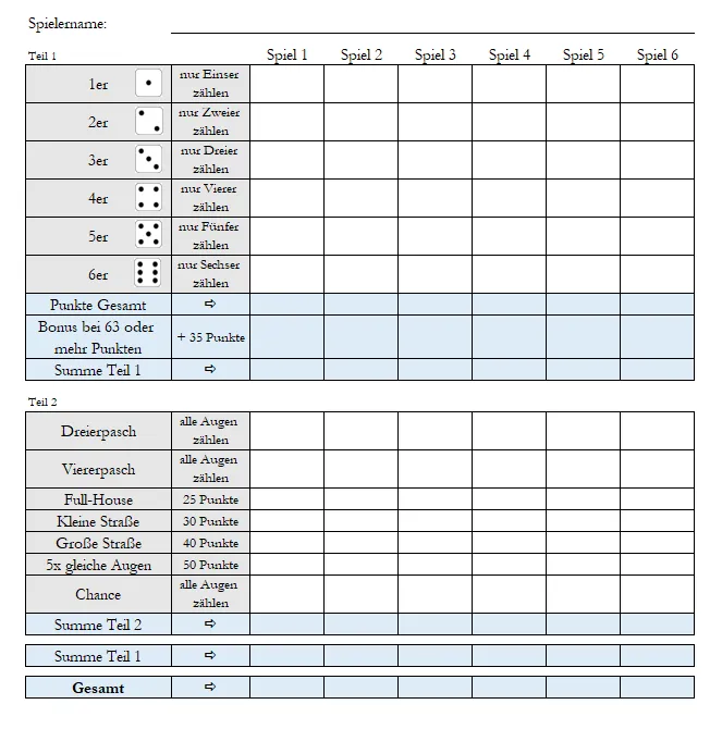 Screenshot der Kniffel Excel Vorlage mit Eingabefeldern