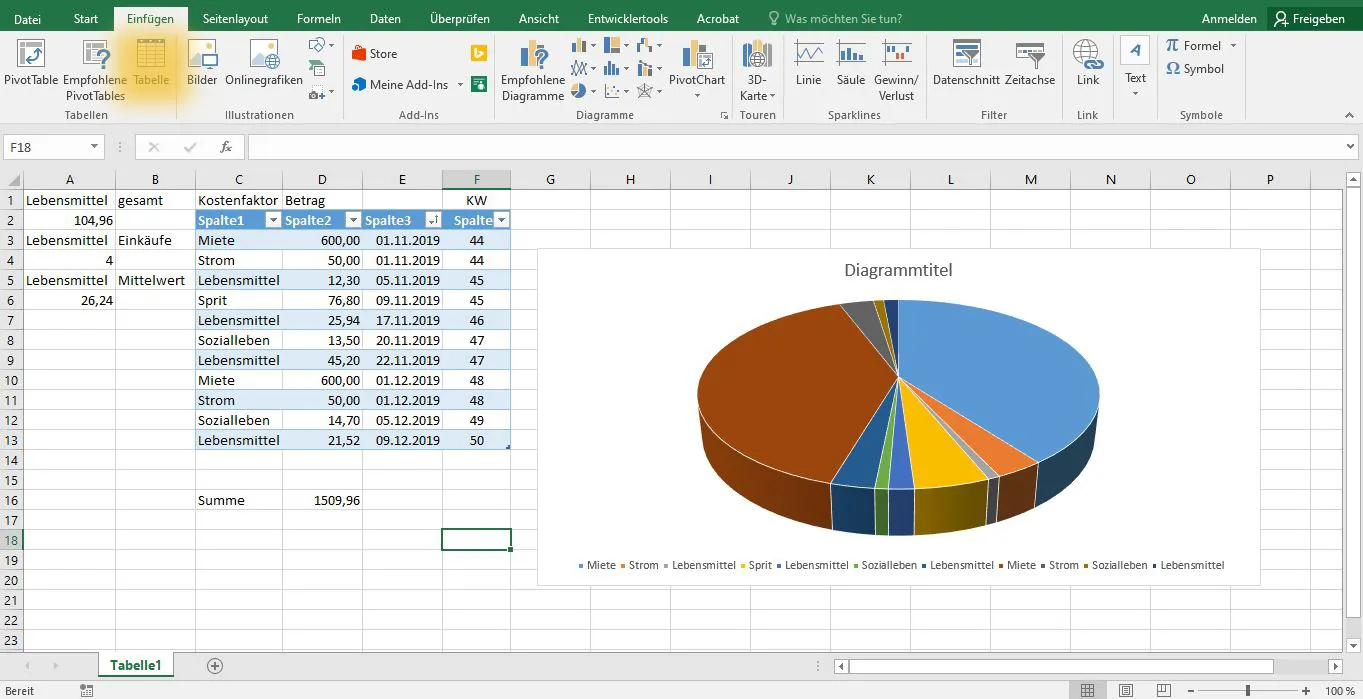 Screenshot: Eine Excel-Tabelle wird nach verschiedenen Kriterien sortiert, um Daten übersichtlich darzustellen.