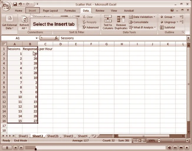 Screenshot eines interaktiven Tutorials, das die Schritte zur Diagrammerstellung zeigt