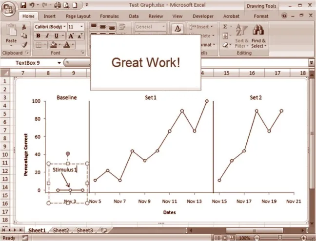 Screenshot eines Tutorials, das Feedback zur Diagrammerstellung gibt
