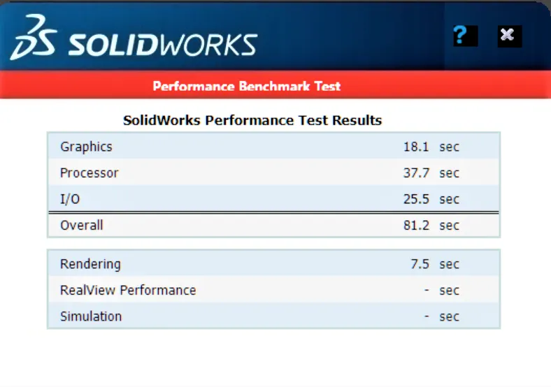 SOLIDWORKS Performance Test Ergebnisse des HP Spectre x360