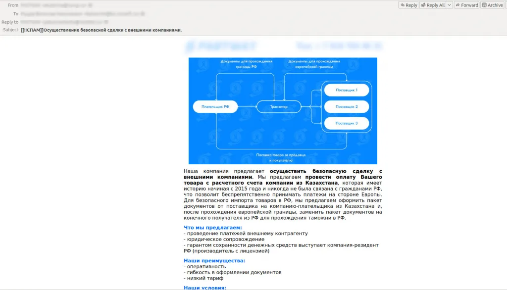 Spam-E-Mail, die Geschäftsdienstleistungen anbietet, um Unternehmen bei der Anpassung an Sanktionen zu helfen, indem sie Ersatzsoftware, Unterstützung bei der Kontoeröffnung in Nachbarländern und Zahlungsabwicklung bewirbt.