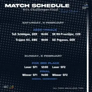 Spielplan des IKF Korbball Champions Challenger Final in Bergisch Gladbach