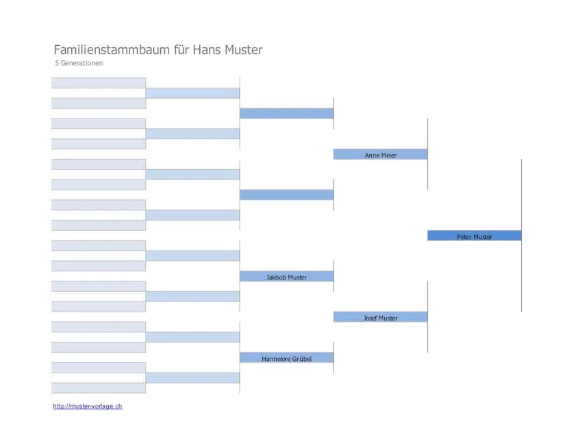 Stammbaum Vorlage Excel für 5 Generationen