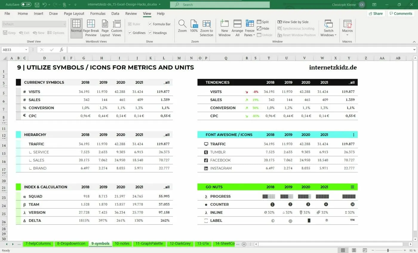 Symbole in Excel-Dateien zur visuellen Kennzeichnung und Strukturierung