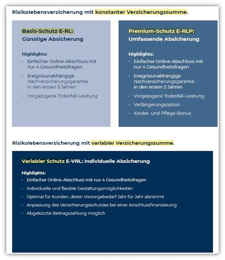 Tarife (Premium und Basis Schutz) Europa Risikolebensversicherung