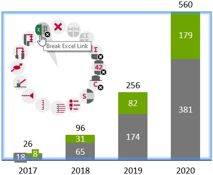 think-cell externe Datenverknüpfungen löschen