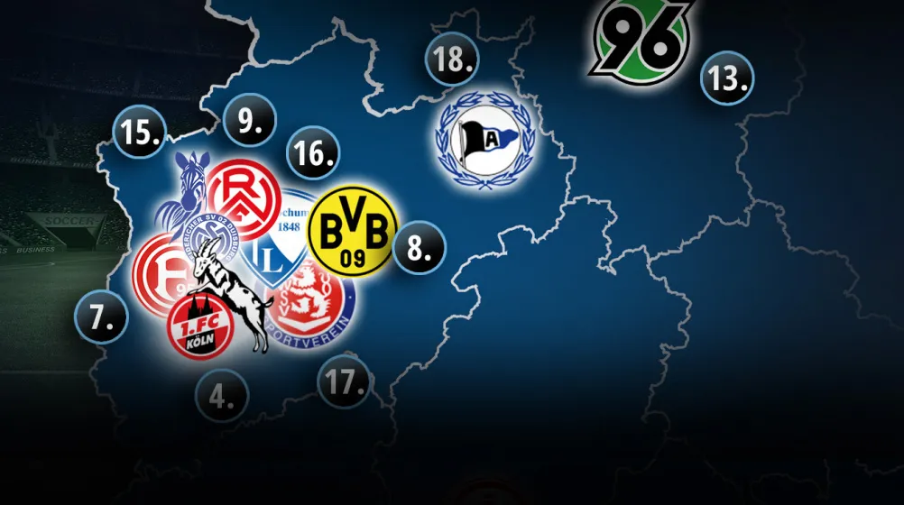 TM-Gedankenspiel: Deutschlands 1. bis 3.Liga nach Einwohnerzahl sortiert