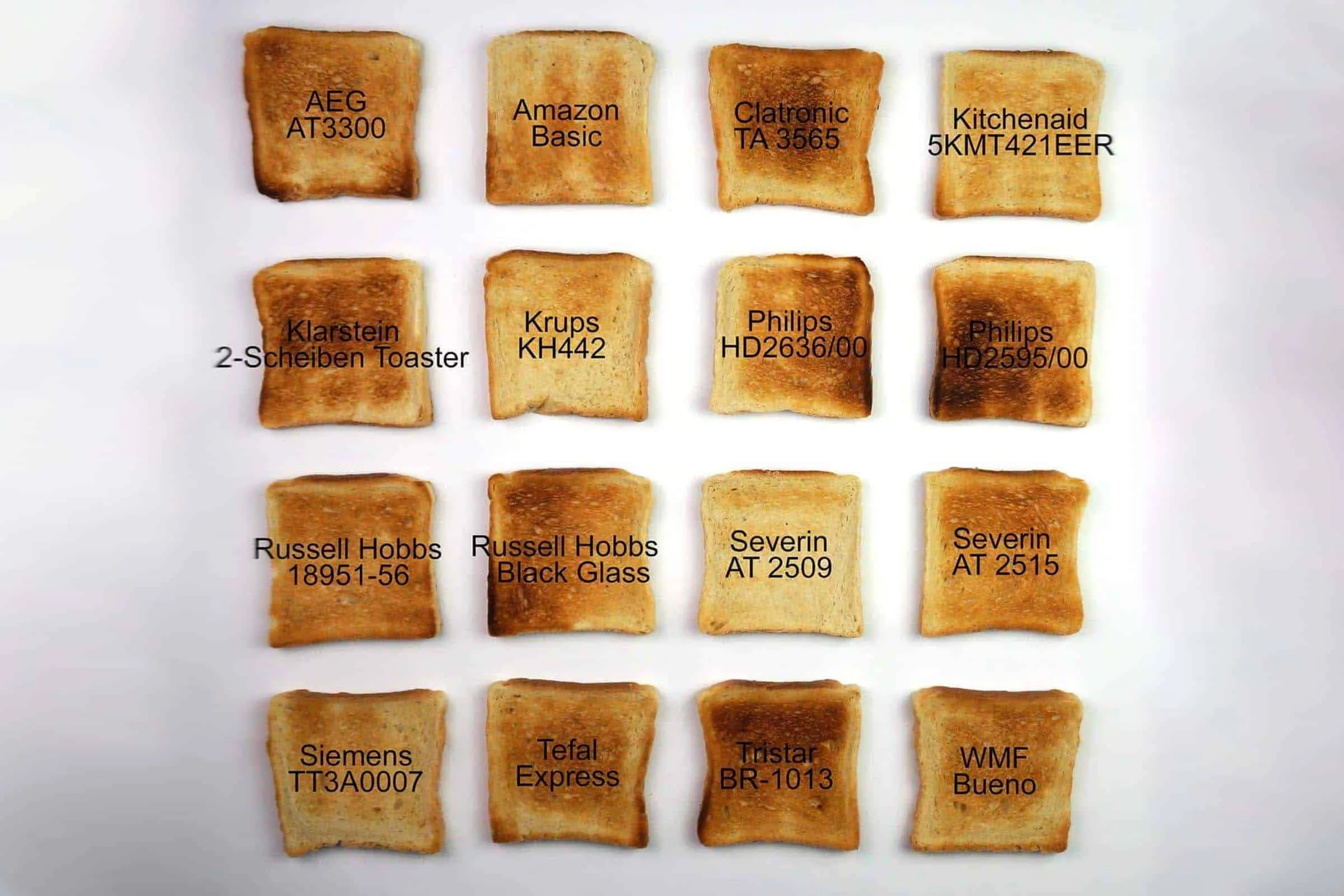 Toaster Test - 3 Minuten Toast Detail