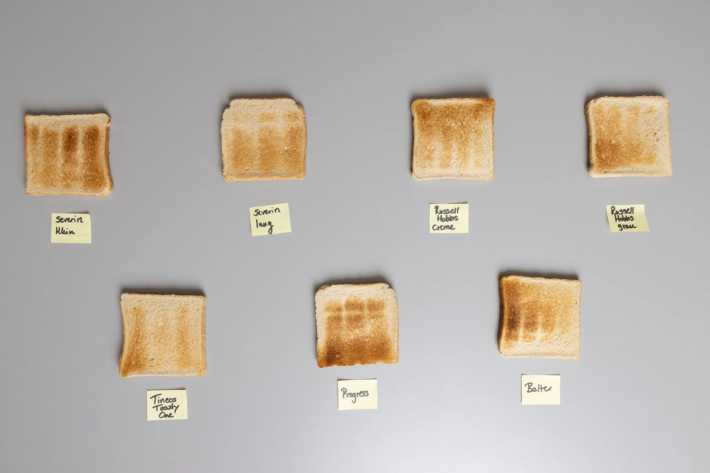 Toaster Test - Dritte Runde
