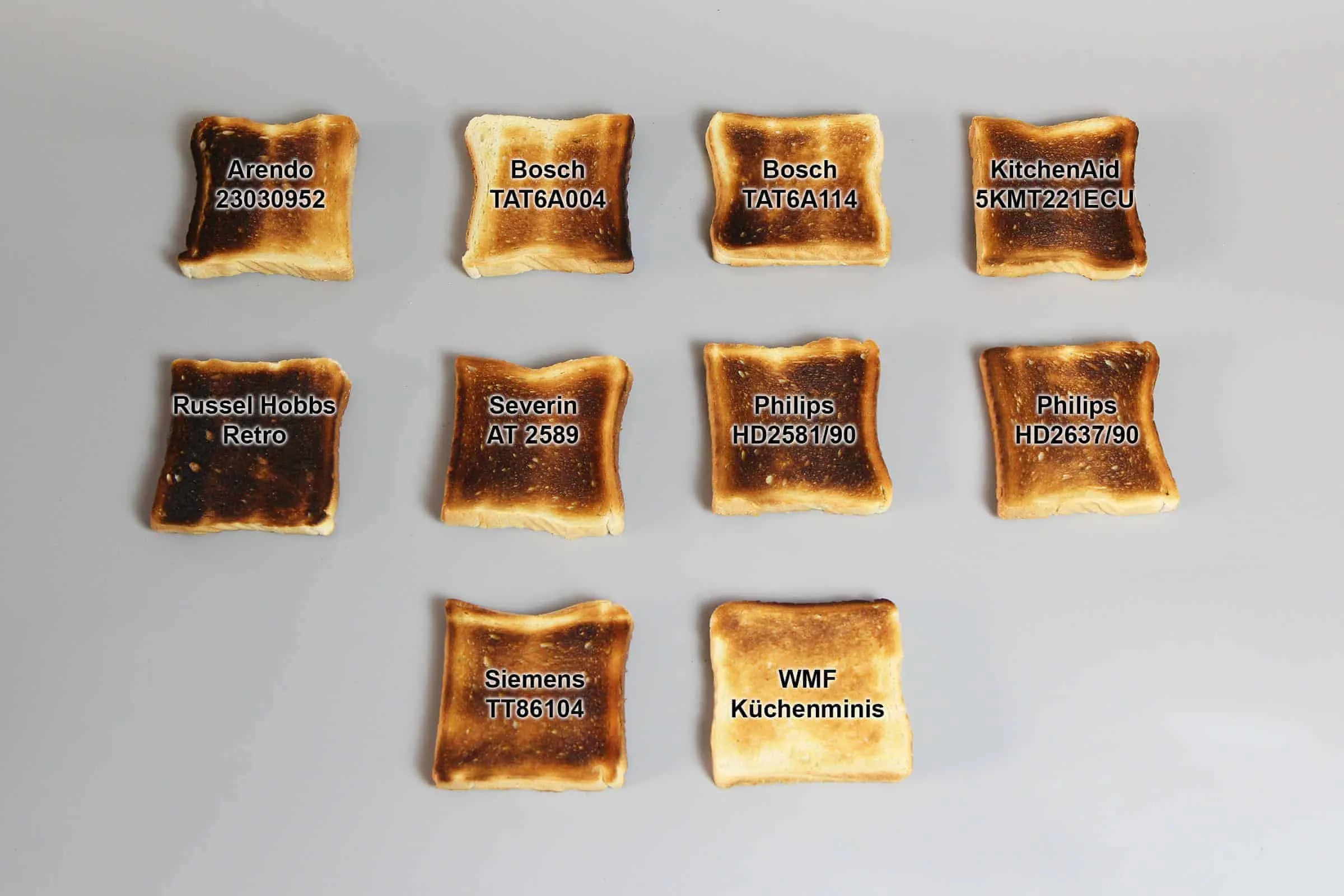 Toaster Test - Gefriertest