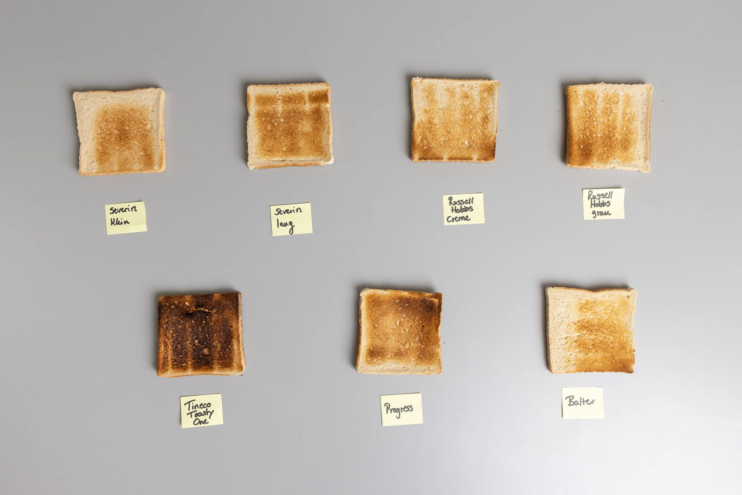 Toaster Test - Zweite Runde