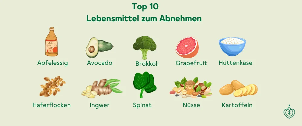 Top 10 Lebensmittel zum Abnehmen