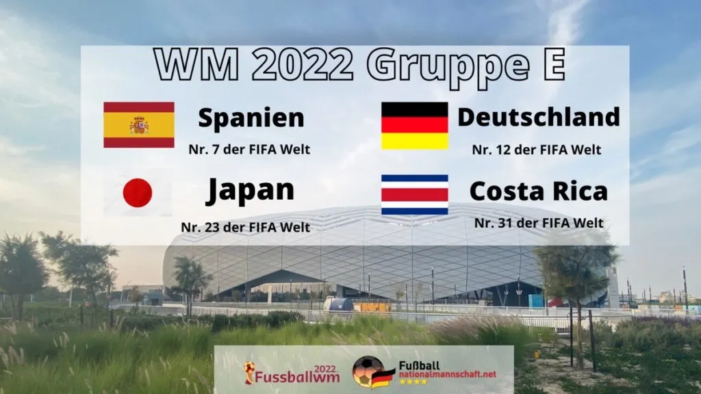 Übersicht der deutschen WM Gruppe E 2022 mit den Gegnern Spanien, Japan und Costa Rica