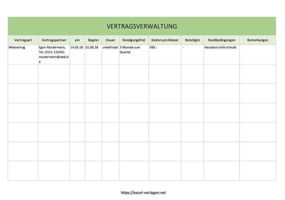 Übersicht über die Verwaltung Ihrer Verträge