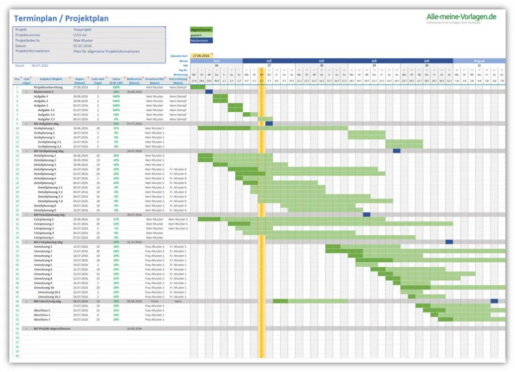 Übersichtliche Projektplanung Excel Vorlage kostenlos mit Gantt-Diagramm zur effizienten Projektmanagement Excel.