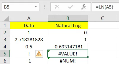 Umgang mit nicht-numerischen und negativen Werten in der LN-Funktion in Excel