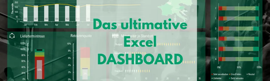 Umsatzverlauf und Umsatz je Land in einem Excel Dashboard