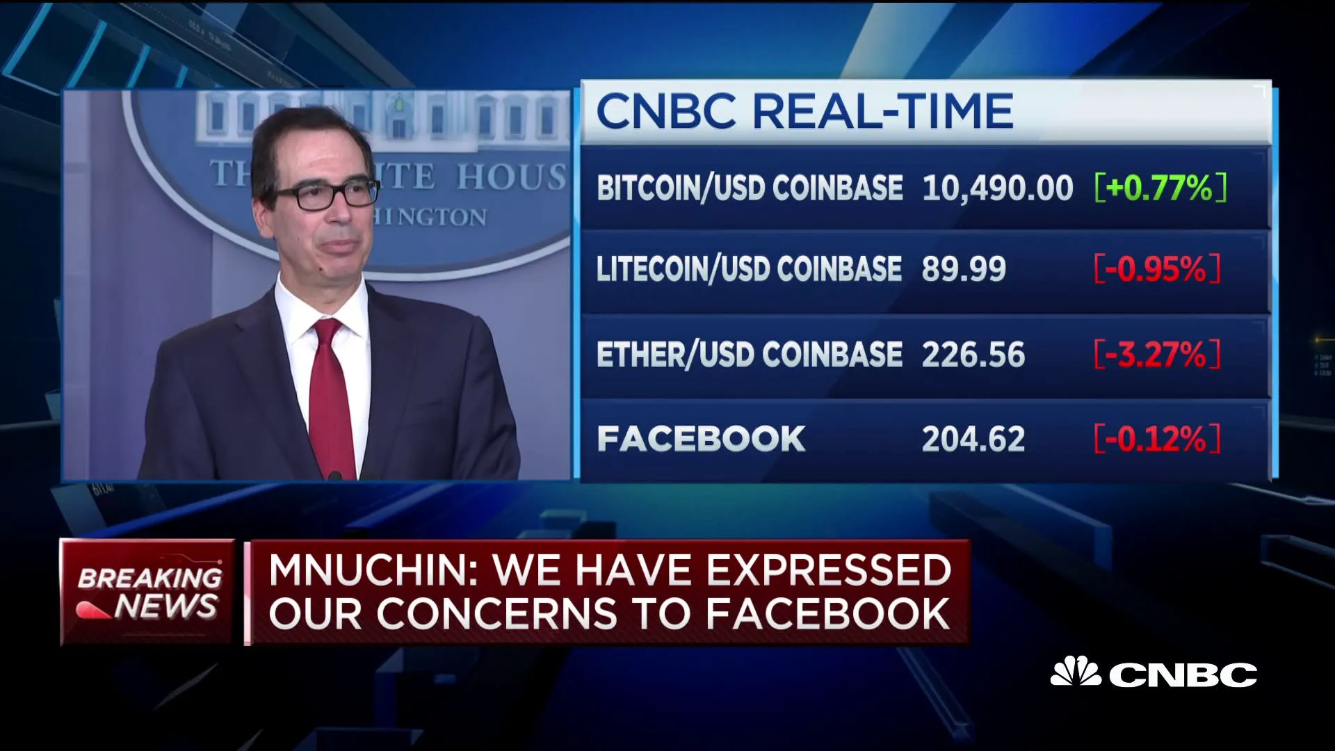 US-Regulierungsbehörden und illegale Krypto-Aktivitäten, Mnuchin