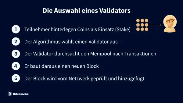 Validator-Auswahl in fünf Schritten