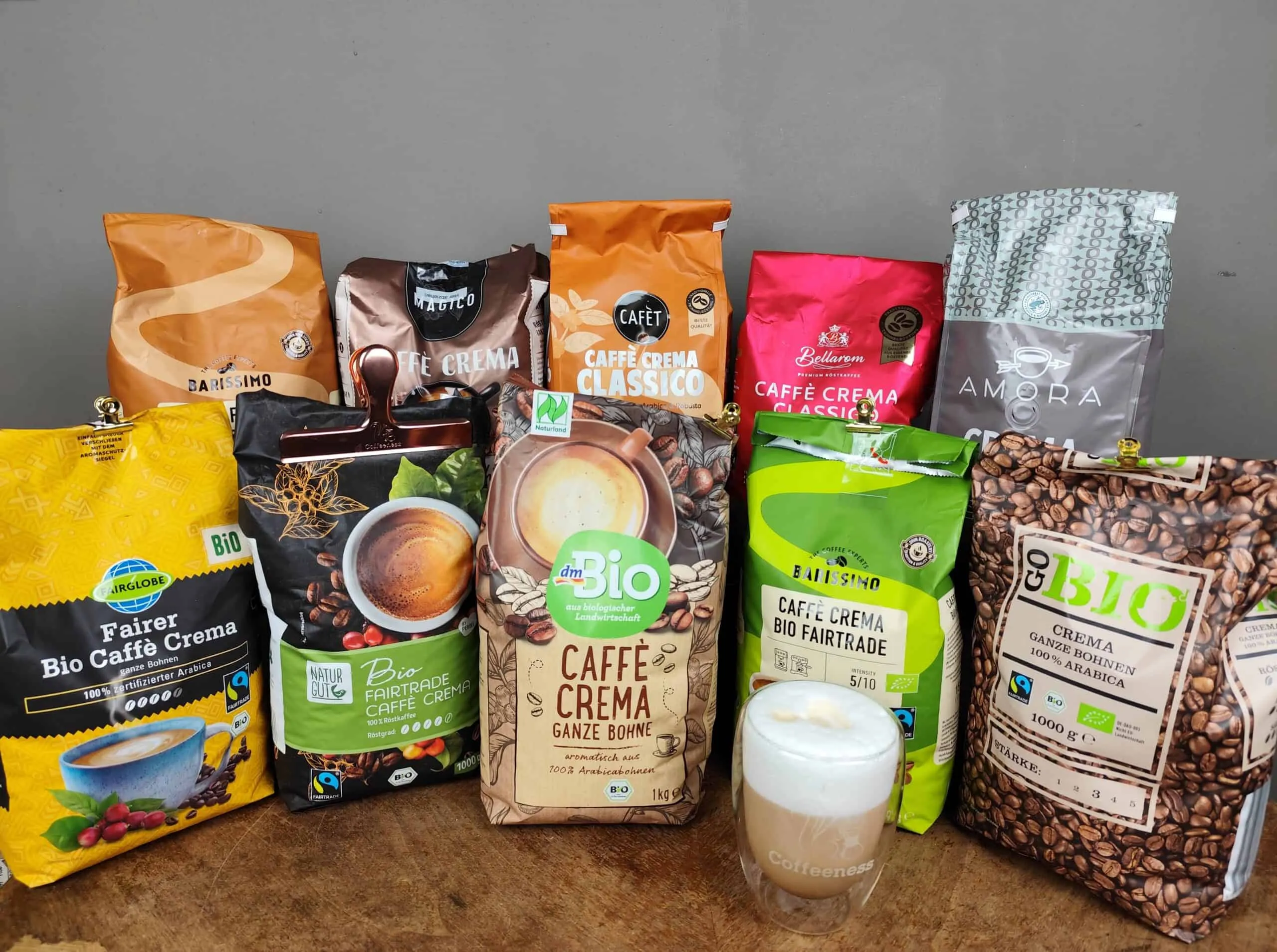 Vergleich verschiedener Discounter Kaffees für Tests