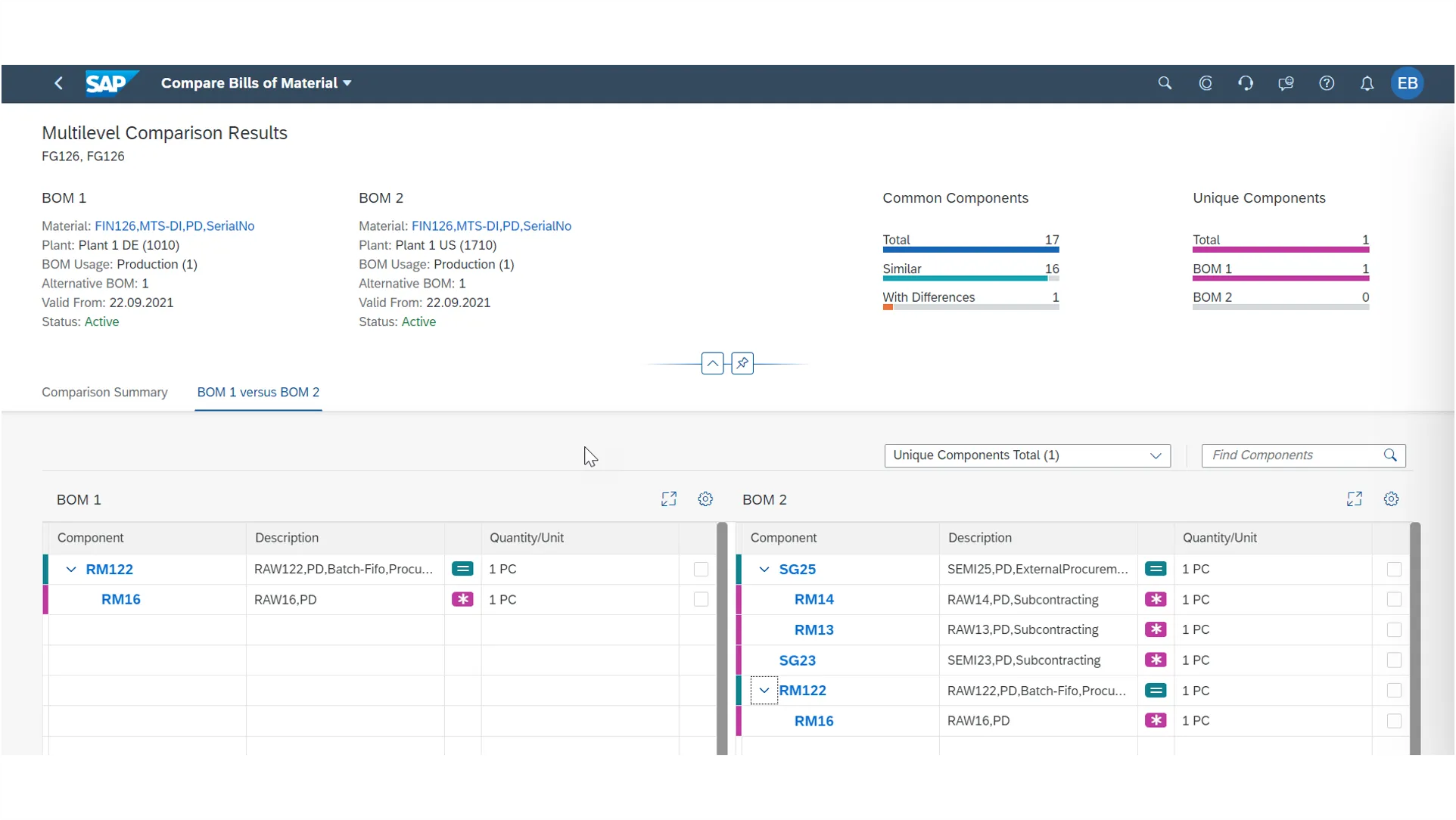 Vergleich von Stücklisten in SAP S/4HANA 2022