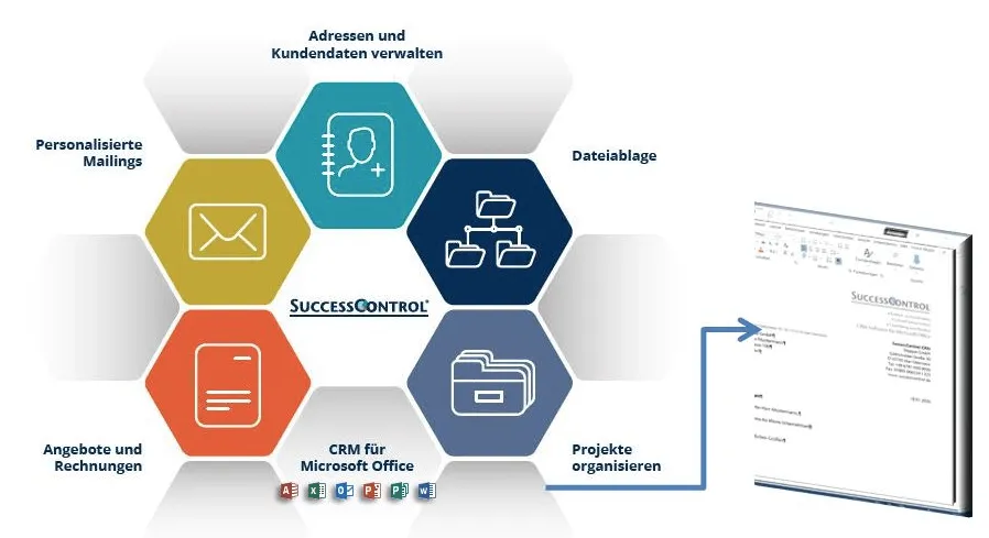 Verwaltungssoftware für kleine Unternehmen