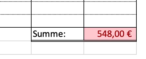 Visuelle Darstellung der Budgetüberschreitung in Rot in der Excel Kostenaufstellung zur schnellen Erkennung von Abweichungen.