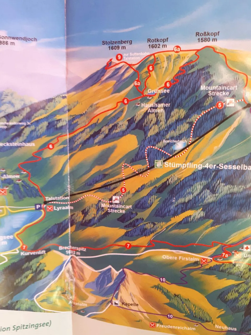 Wandern am Spitzingsee