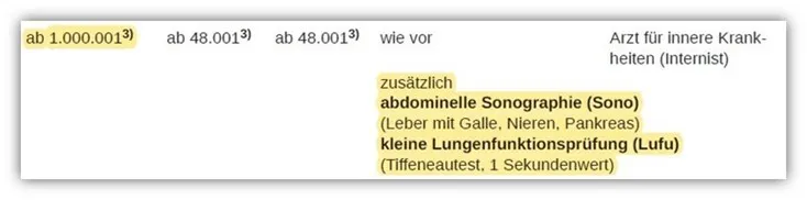 Zusätzliche ärztliche Untersuchungen bei der Hannoverschen RLV für Summen über 1.000.000 Euro