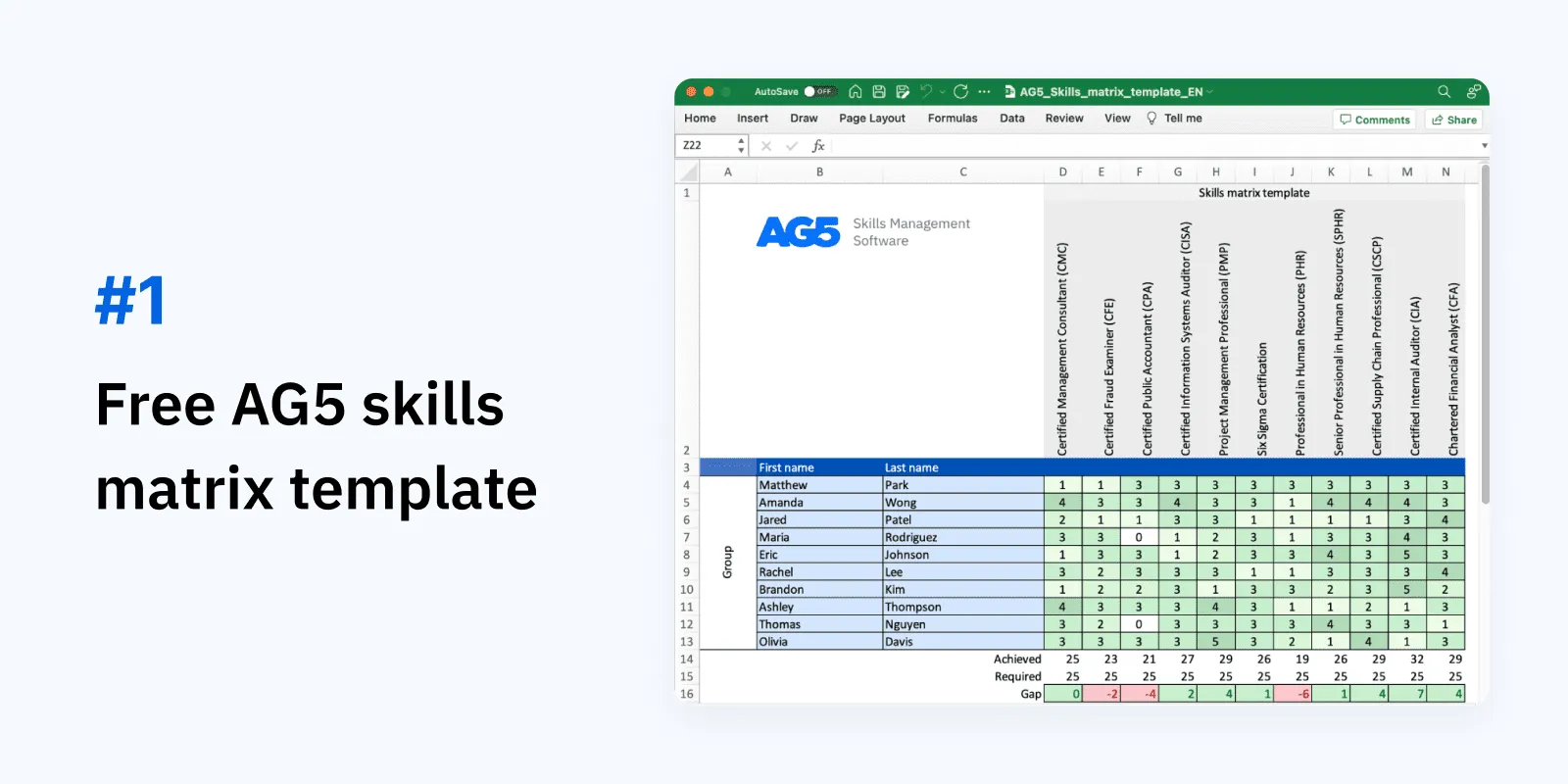 AG5 Qualifikationsmatrix-Vorlage in Excel mit übersichtlicher Struktur
