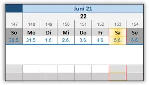 Aktueller Tag im Projektplan