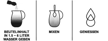 Anleitung zur Zubereitung von Bolero Getränkepulver mit Wasser in einer Kanne