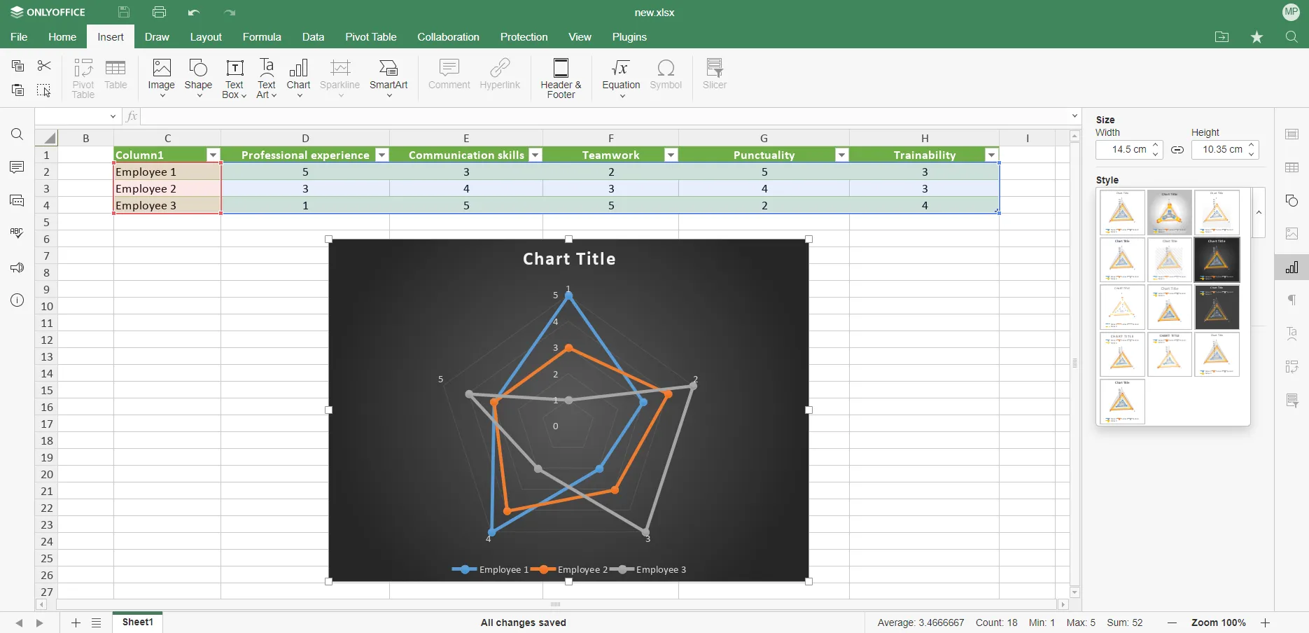 Anpassungsoptionen und Stilvorlagen für Radardiagramme in Excel