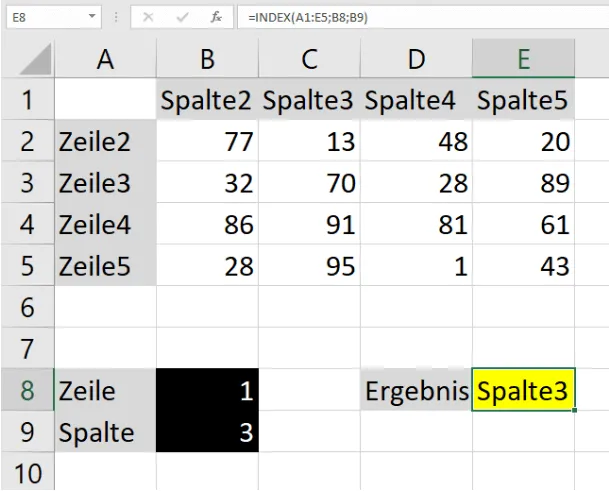 Anzeige der Beschriftung, wenn die Zeilen- oder Spaltennummer 1 als Suchparameter in der INDEX-Funktion verwendet wird