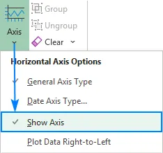 Anzeigen einer horizontalen Achse in einer Sparkline.