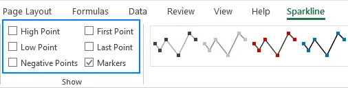 Anzeigen von Markierungen und Hervorheben spezifischer Datenpunkte in Excel-Sparklines