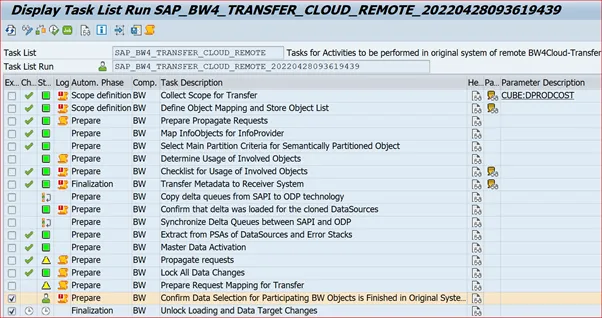 Aufgabenliste für die Remote-Konvertierung im SAP BW bridge Cockpit