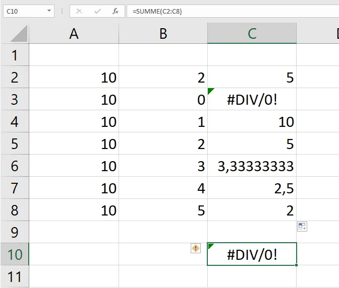 Auswirkung einer #DIV/0 Fehlermeldung auf eine Summenformel in Excel