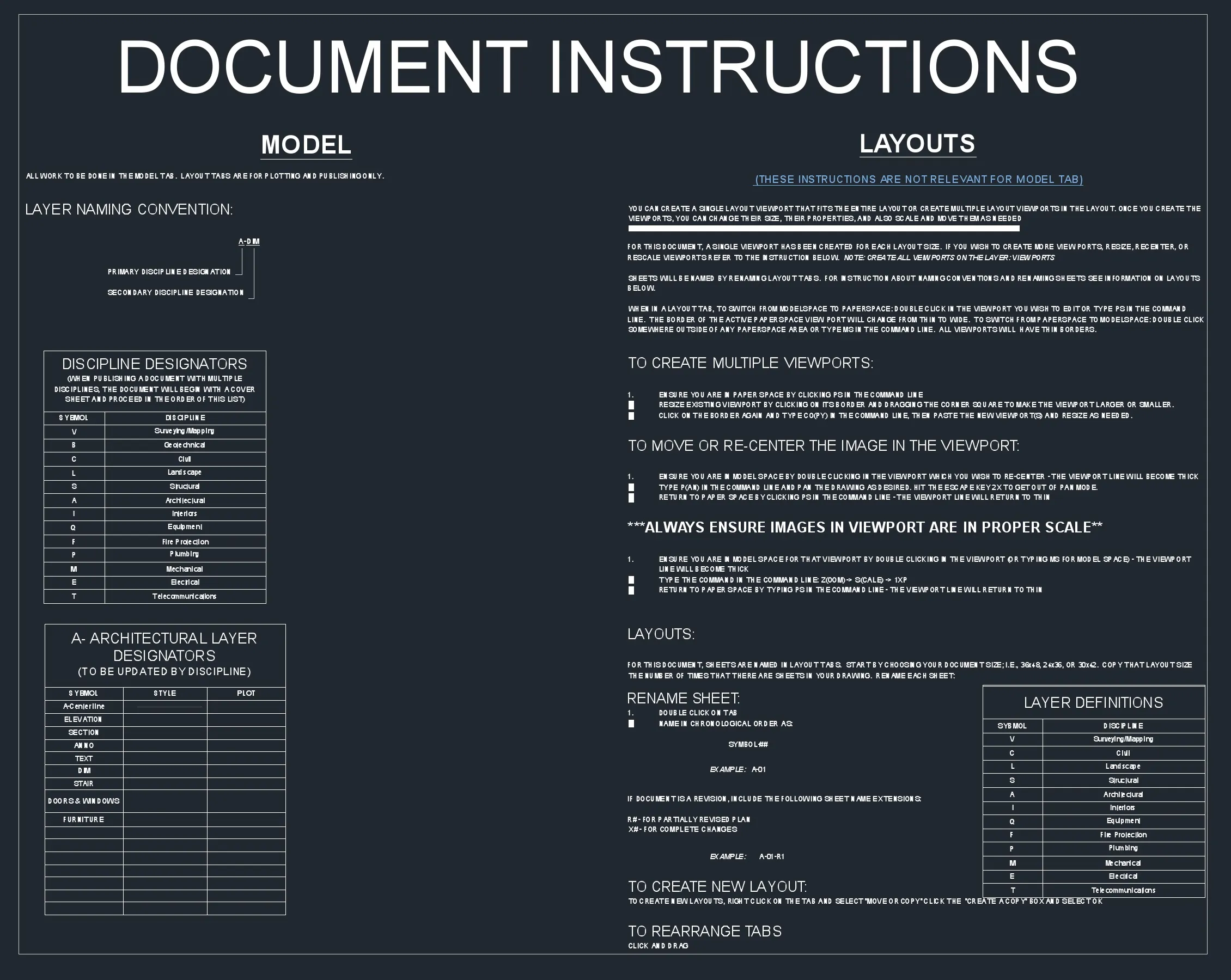 AutoCAD-Layout- und Ebenenvorlage, Open-Source-AutoCAD, AutoCAD-Tutorial, Erstellen mit AutoCAD, AutoCAD-Linienstärken-Standards