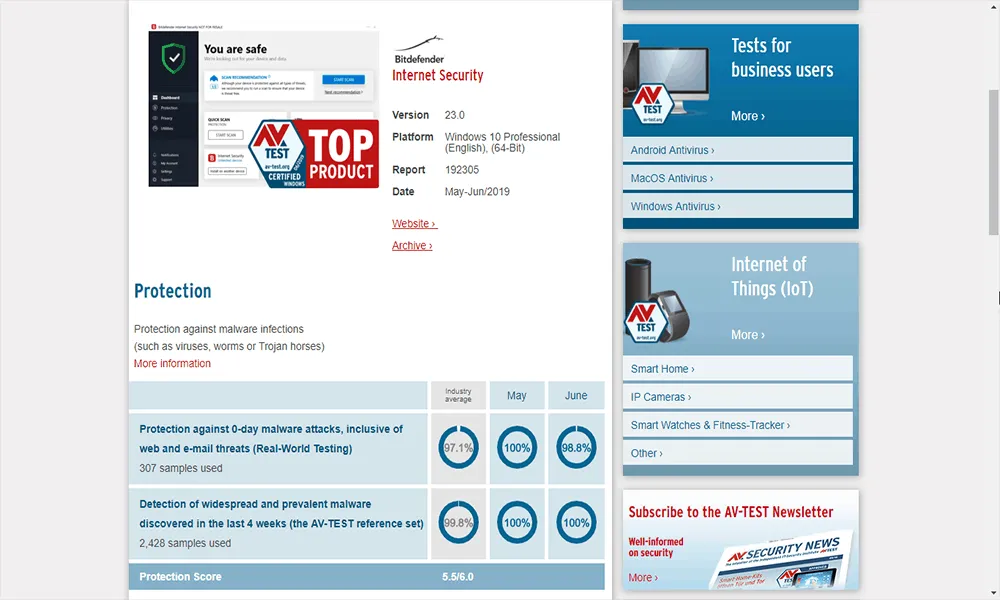 AV-Test Ergebnisse für Bitdefender im Juni 2019
