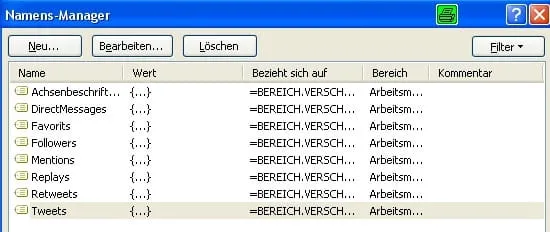 Befüllter Namensmanager mit allen dynamischen Bereichsnamen für die Diagrammdaten