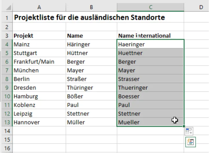 Beispiel: Tabelle mit automatisch konvertierten Umlauten