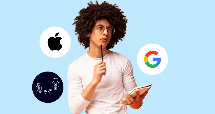 Beispiele für gehebelten Handel