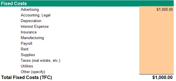 Berechnung der Fixkosten in meiner Vorlage für die Break-Even-Analyse
