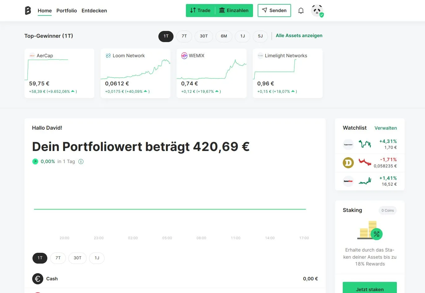 Bitpanda Dashboard: Benutzerfreundliche Oberfläche für einfache Krypto-Investitionen
