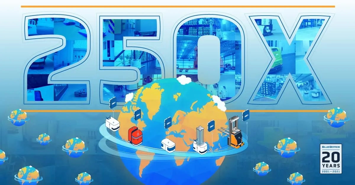 BlueBotics 10 Millionen Kilometer