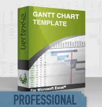 Boxshot der Gantt-Diagramm-Vorlage Pro